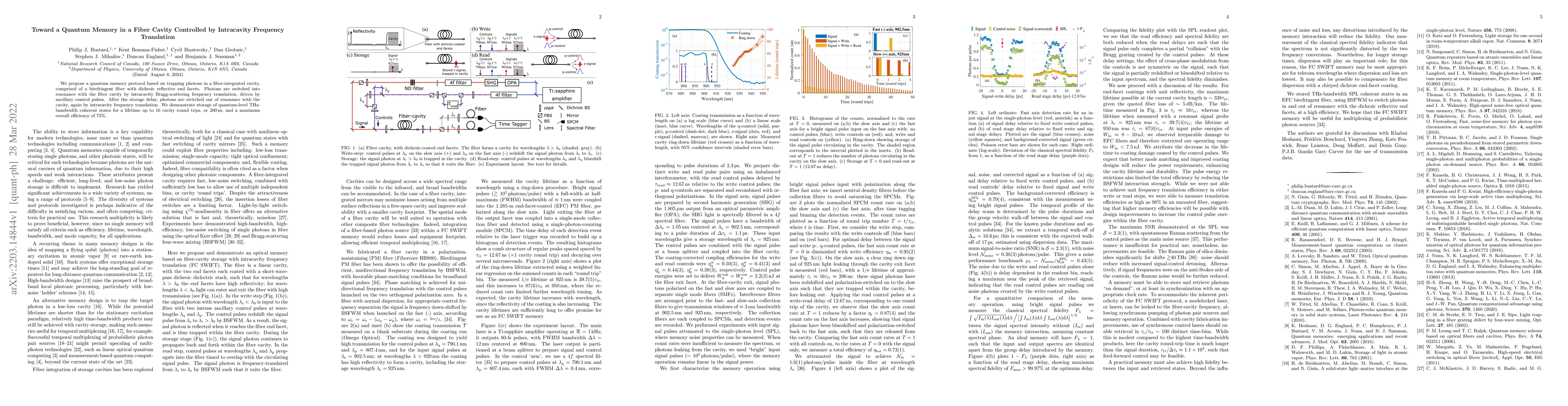 Thumbnail for Toward a Quantum Memory in a Fiber Cavity Controlled by Intracavity
  Frequency Translation
