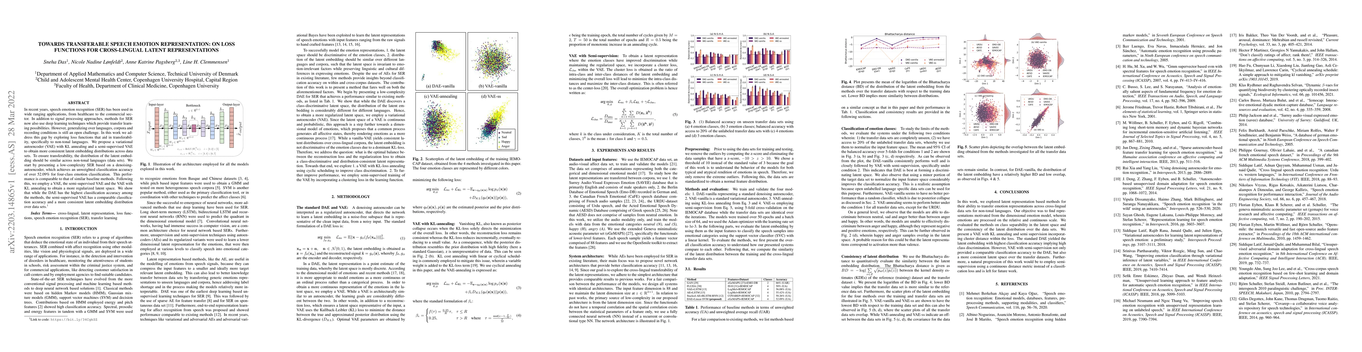 Thumbnail for Towards Transferable Speech Emotion Representation: On loss functions
  for cross-lingual latent representations
