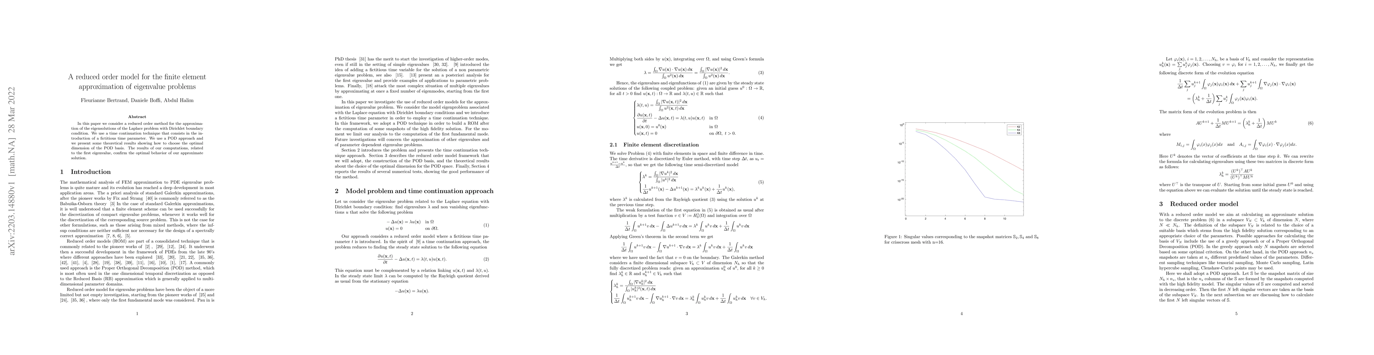 Thumbnail for A reduced order model for the finite element approximation of eigenvalue
  problems