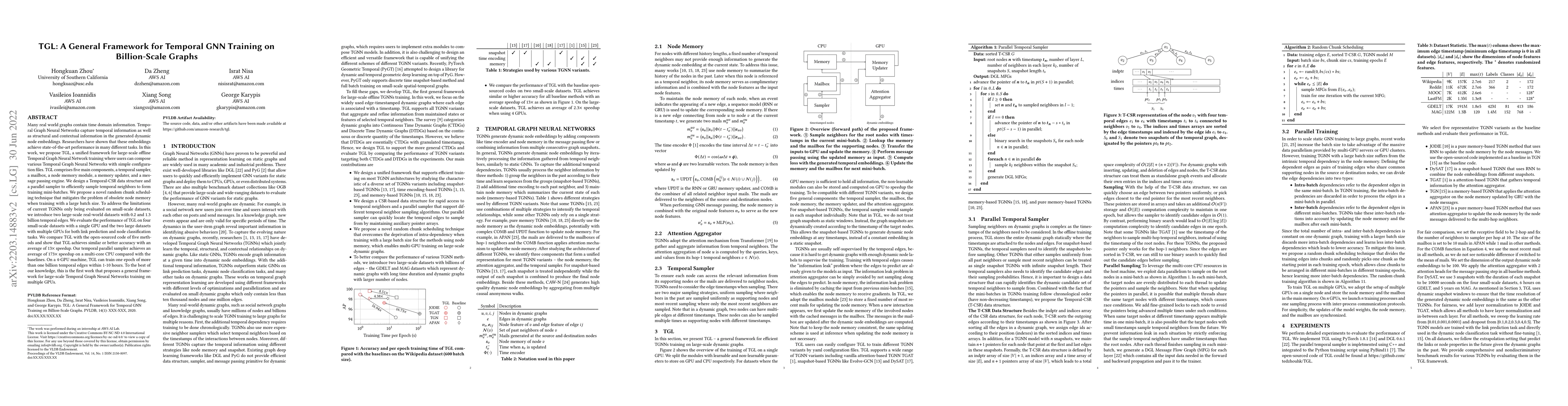 Thumbnail for TGL: A General Framework for Temporal GNN Training on Billion-Scale
  Graphs