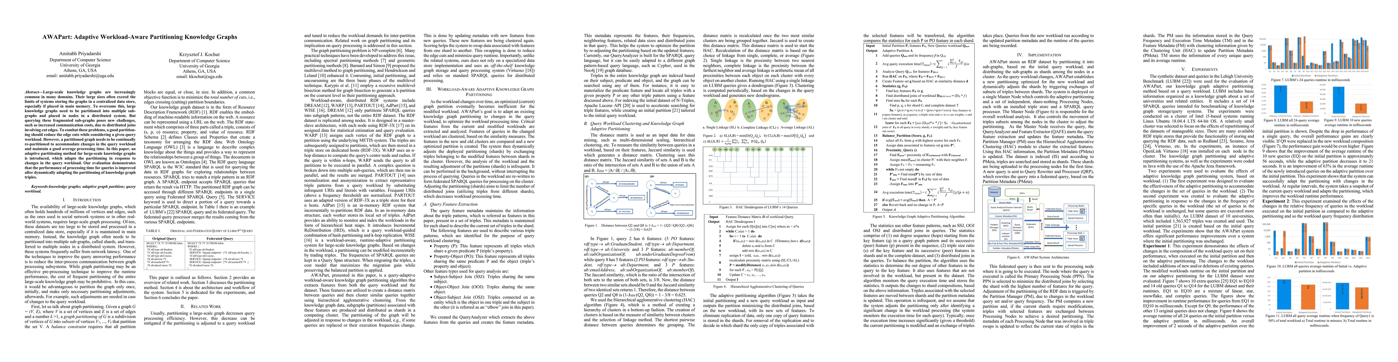 Thumbnail for AWAPart: Adaptive Workload-Aware Partitioning of Knowledge Graphs