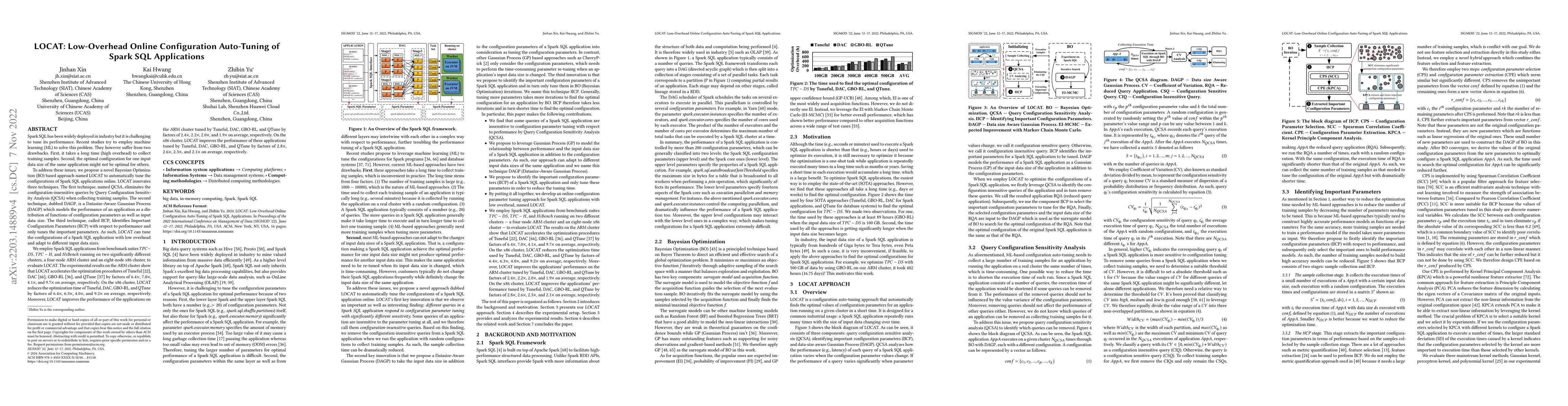 Thumbnail for LOCAT: Low-Overhead Online Configuration Auto-Tuning of Spark SQL
  Applications