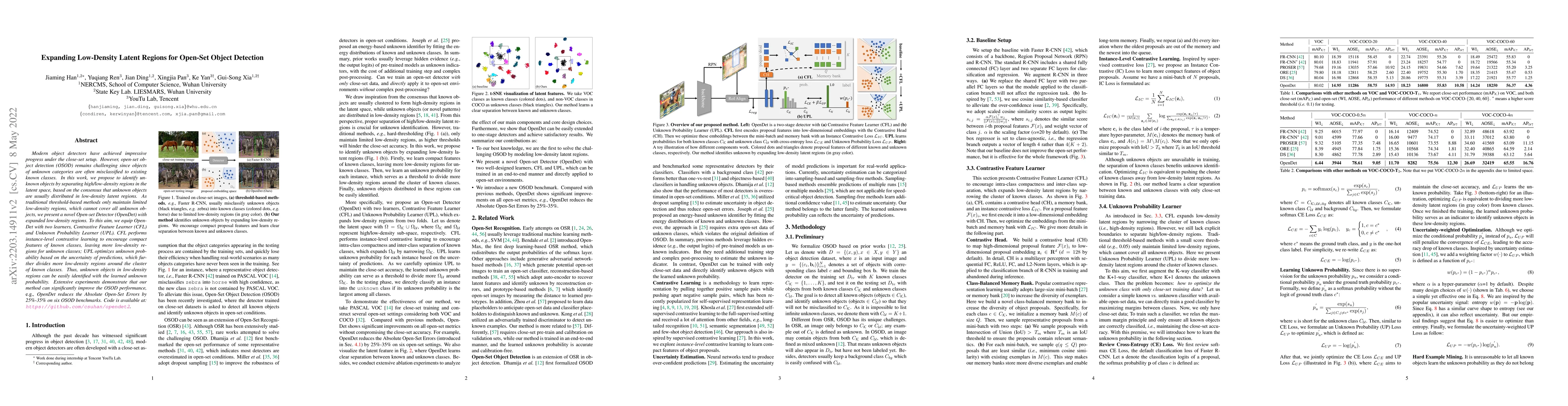 Thumbnail for Expanding Low-Density Latent Regions for Open-Set Object Detection