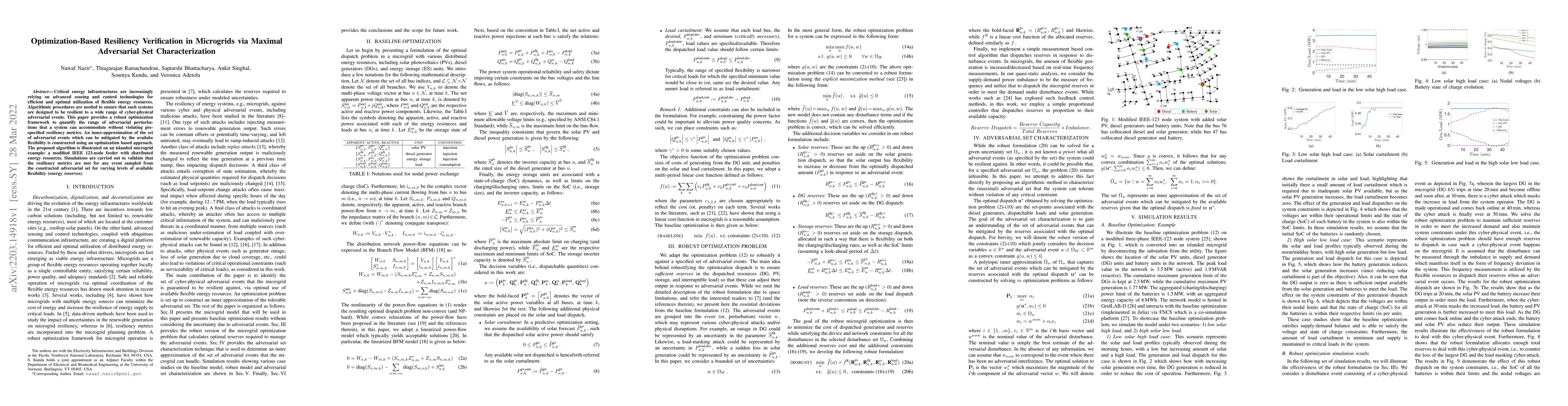 Thumbnail for Optimization-Based Resiliency Verification in Microgrids via Maximal
  Adversarial Set Characterization