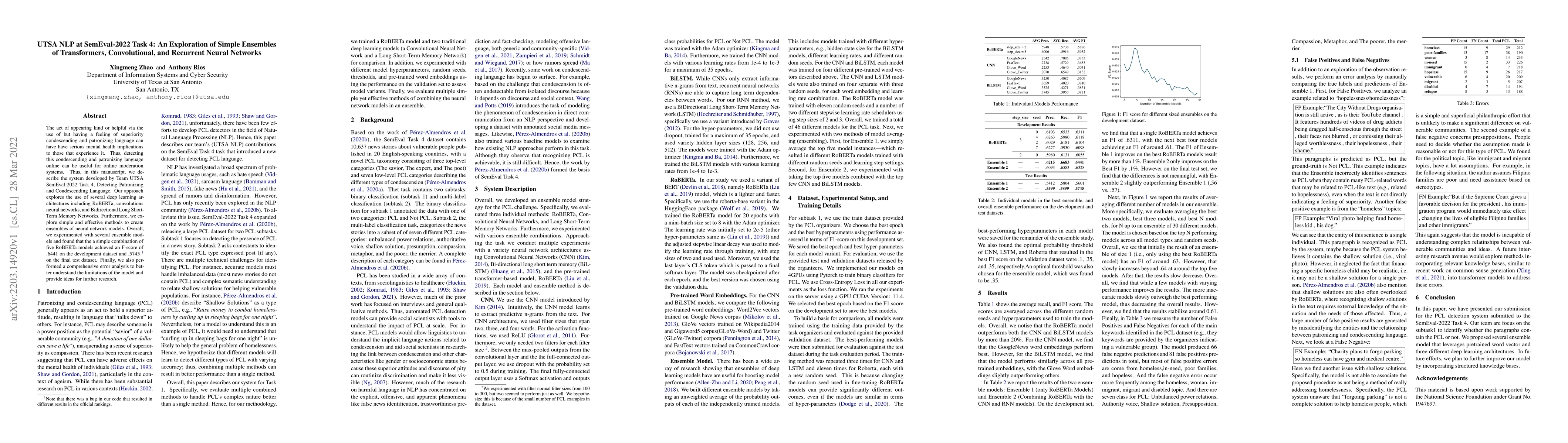 Thumbnail for UTSA NLP at SemEval-2022 Task 4: An Exploration of Simple Ensembles of
  Transformers, Convolutional, and Recurrent Neural Networks