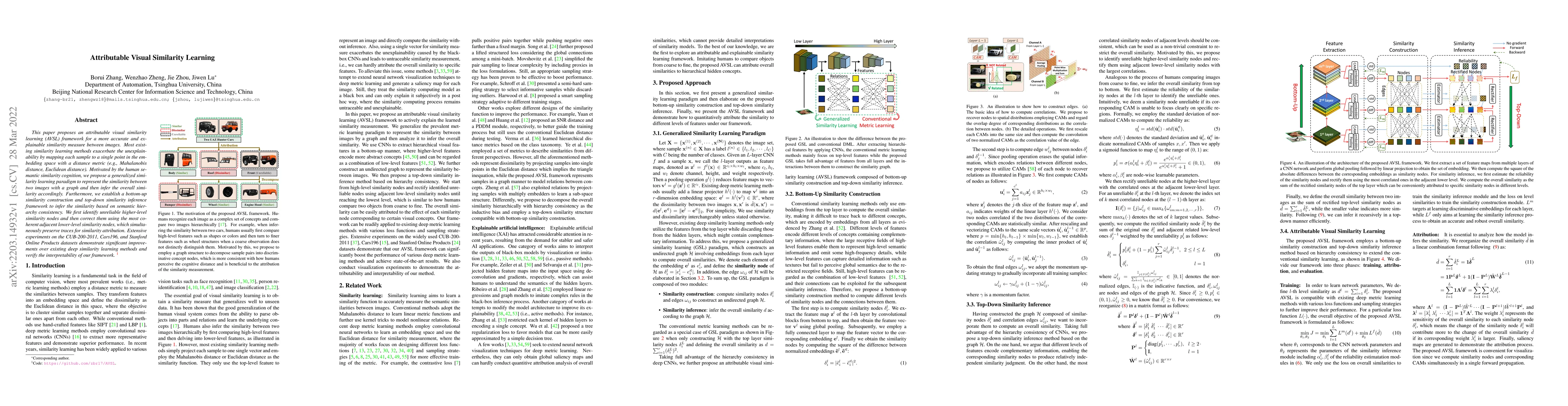 Thumbnail for Attributable Visual Similarity Learning