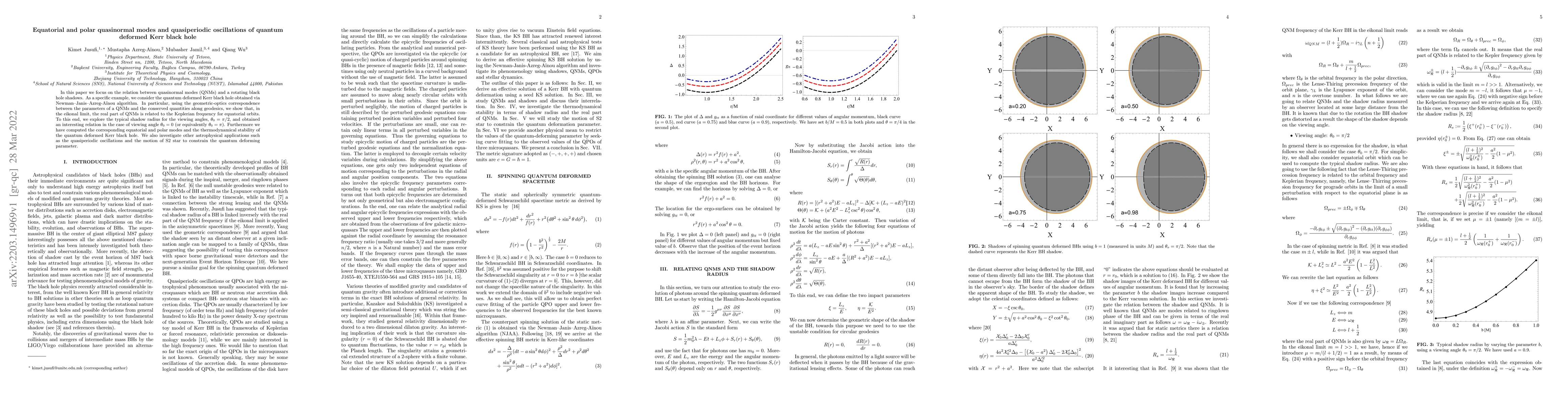 Thumbnail for Equatorial and polar quasinormal modes and quasiperiodic oscillations of
  quantum deformed Kerr black hole