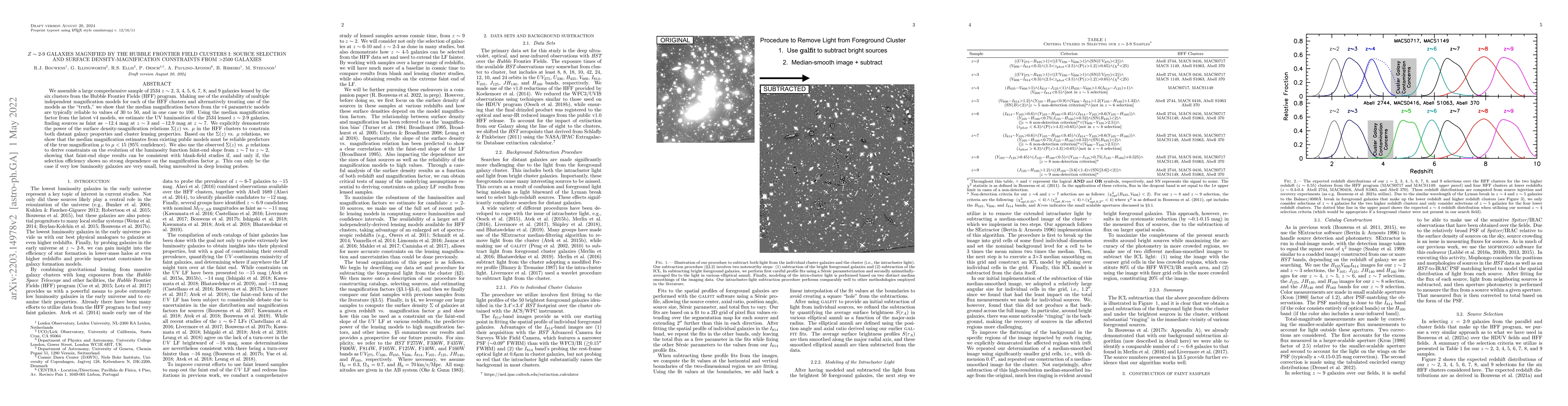 Thumbnail for z~2-9 Galaxies magnified by the Hubble Frontier Field Clusters I: Source
  Selection and Surface Density-Magnification Constraints from >2500 galaxies