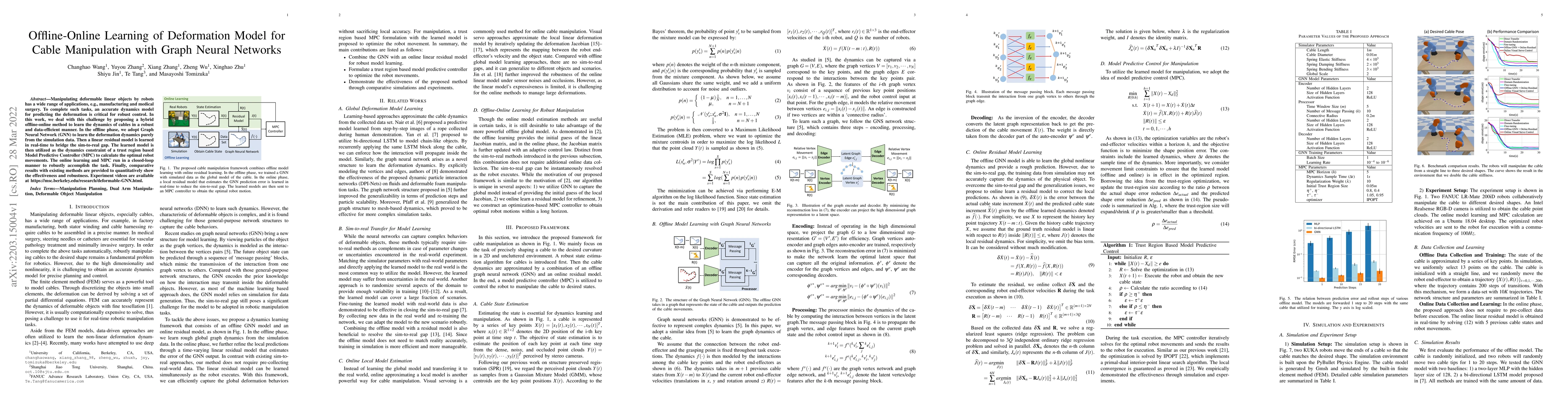 Thumbnail for Offline-Online Learning of Deformation Model for Cable Manipulation with
  Graph Neural Networks