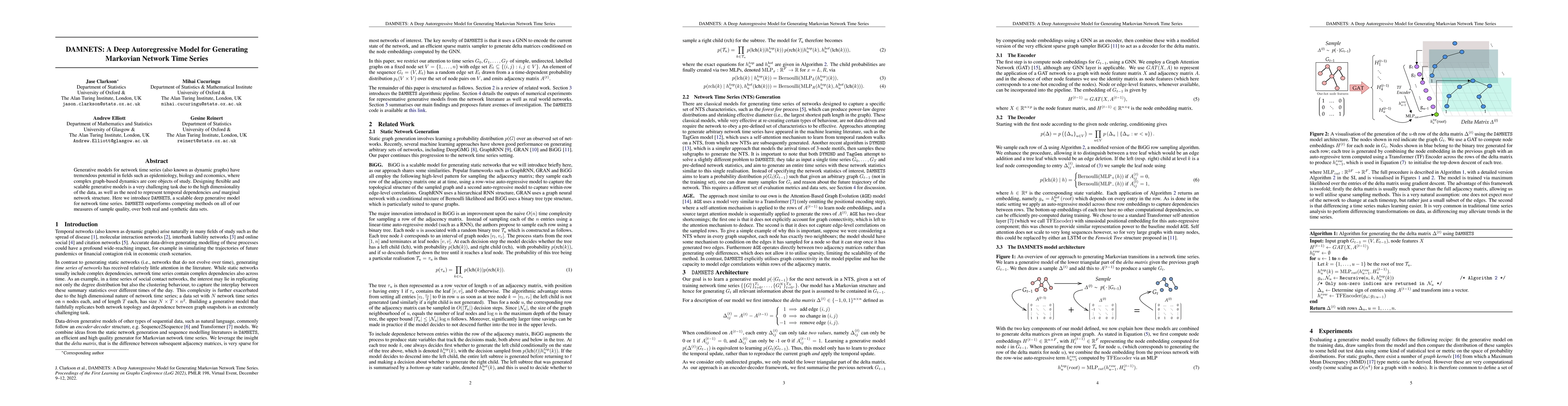 Thumbnail for DAMNETS: A Deep Autoregressive Model for Generating Markovian Network
  Time Series