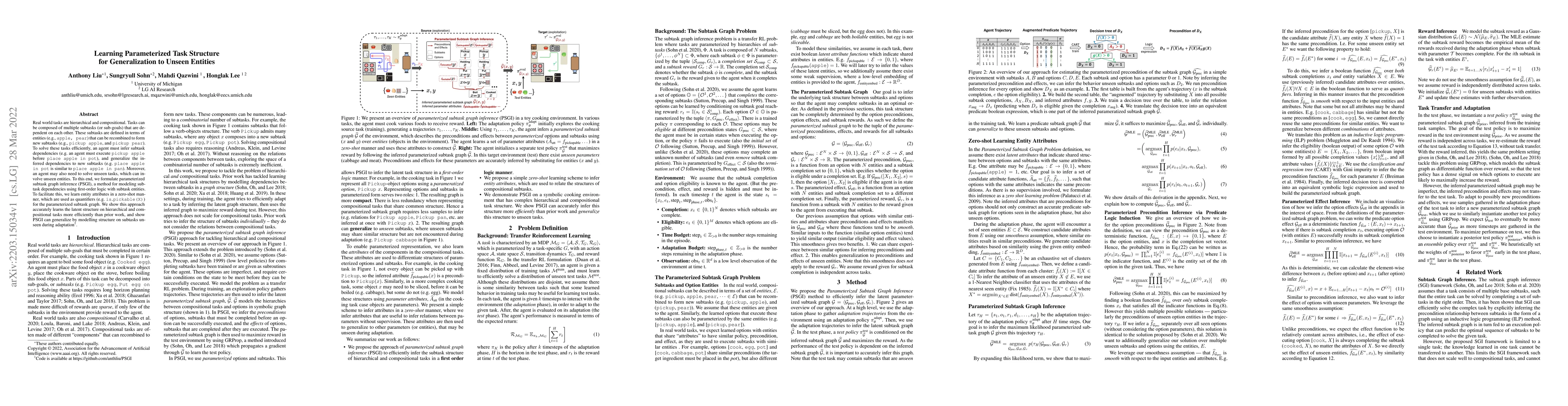 Thumbnail for Learning Parameterized Task Structure for Generalization to Unseen
  Entities
