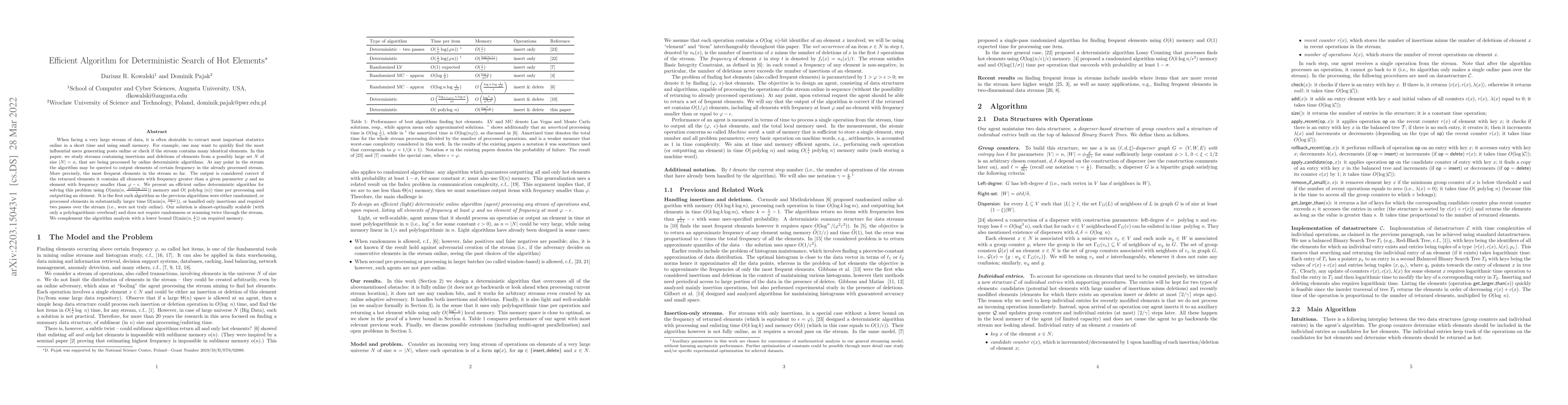 Thumbnail for Efficient Algorithm for Deterministic Search of Hot Elements