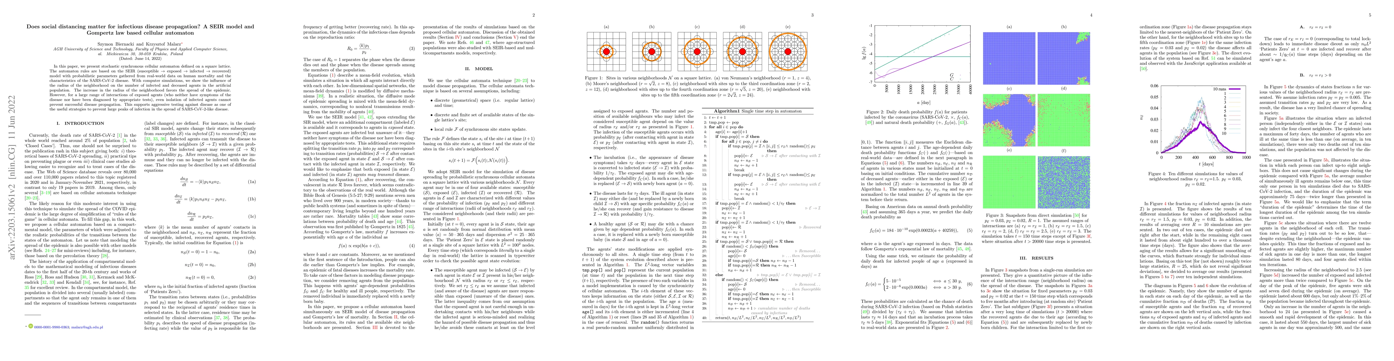 Thumbnail for Does social distancing matter for infectious disease propagation? A SEIR
  model and Gompertz law based cellular automaton