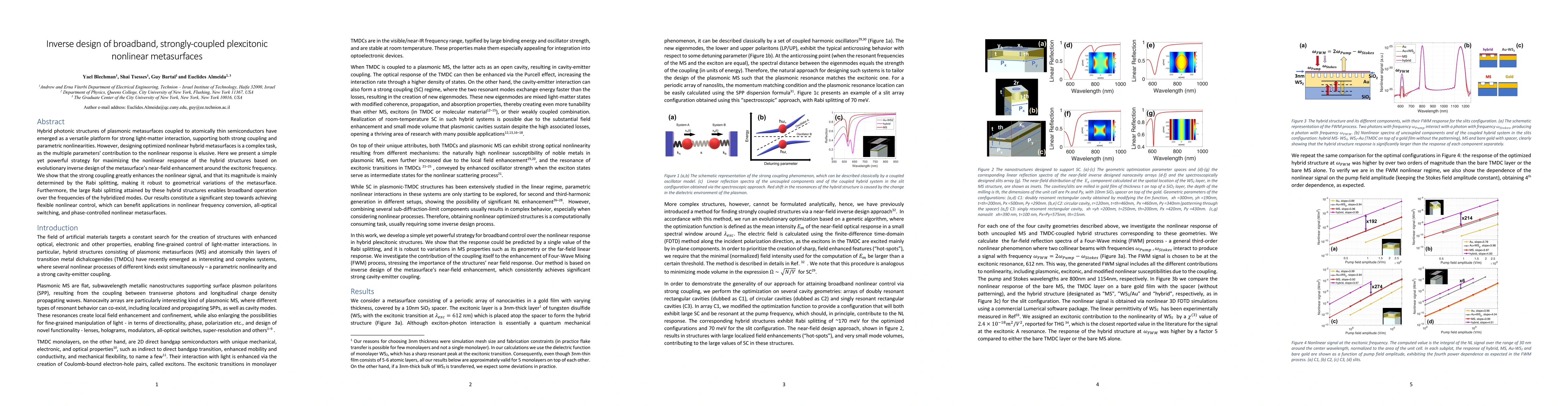 Thumbnail for Inverse design of broadband, strongly-coupled plexcitonic nonlinear
  metasurfaces