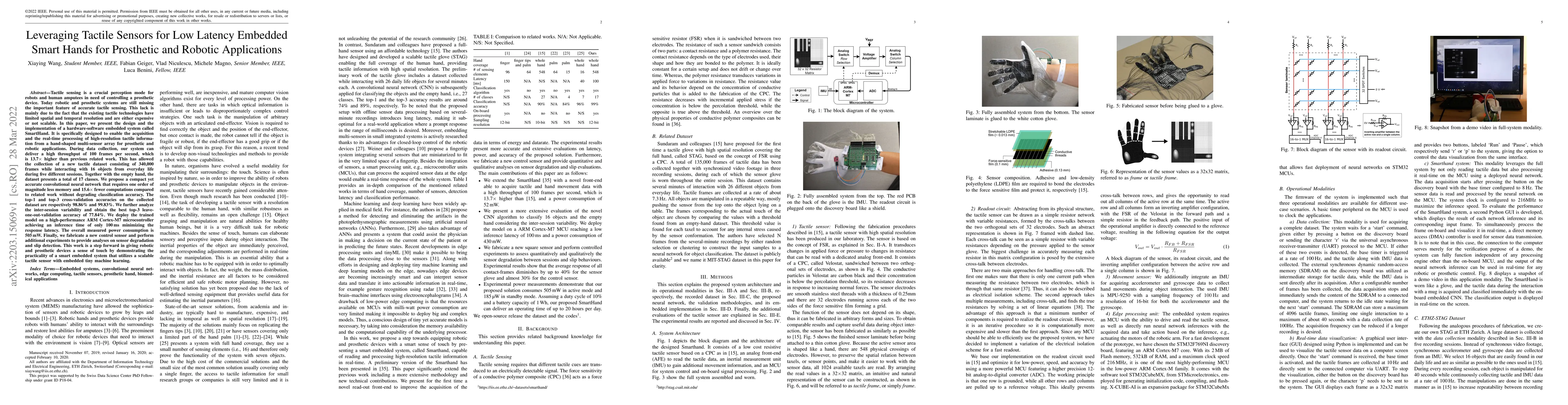 Thumbnail for Leveraging Tactile Sensors for Low Latency Embedded Smart Hands for
  Prosthetic and Robotic Applications