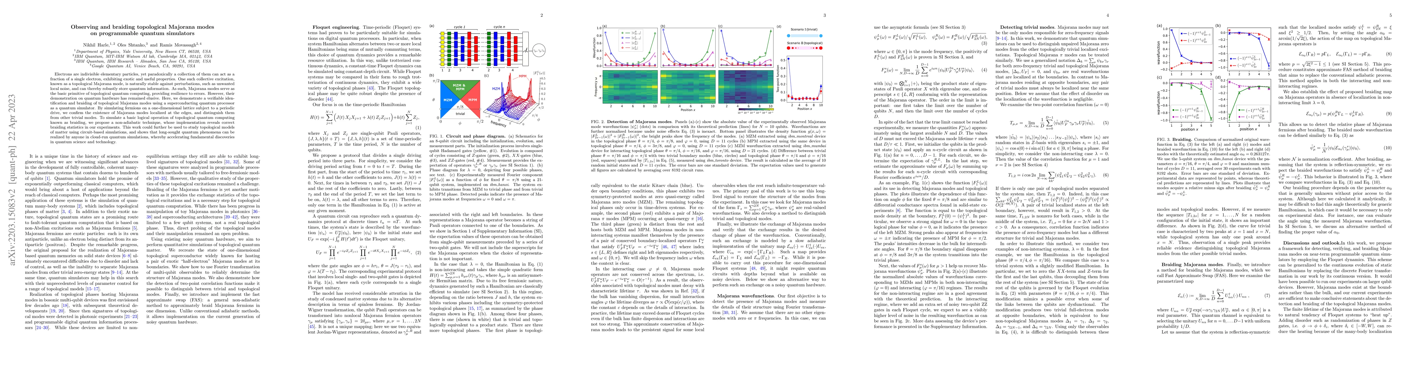 Thumbnail for Observing and braiding topological Majorana modes on programmable
  quantum simulators