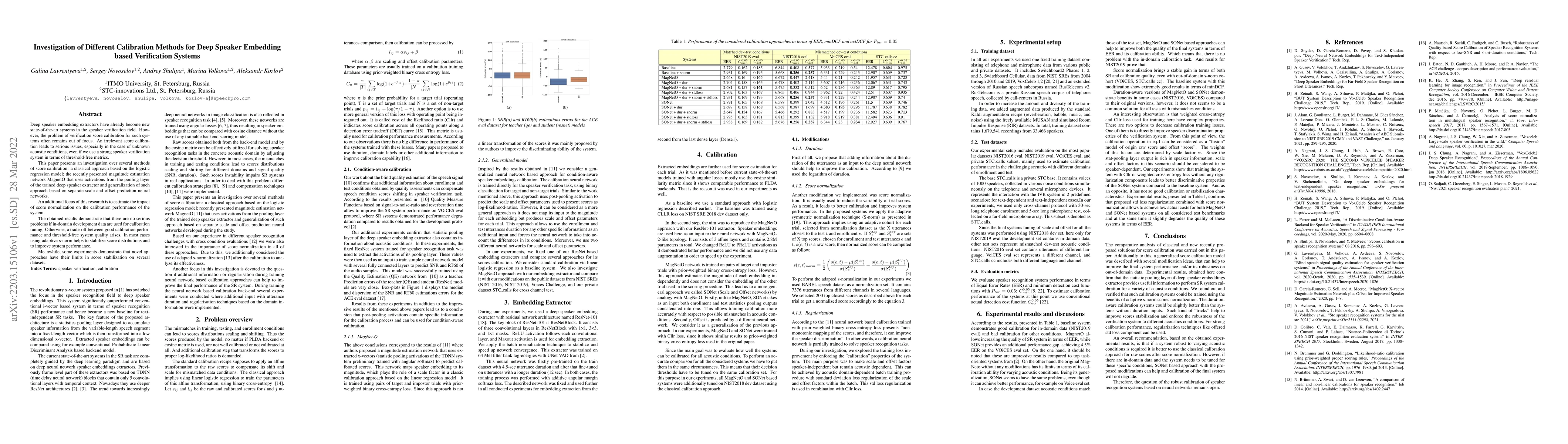Thumbnail for Investigation of Different Calibration Methods for Deep Speaker
  Embedding based Verification Systems