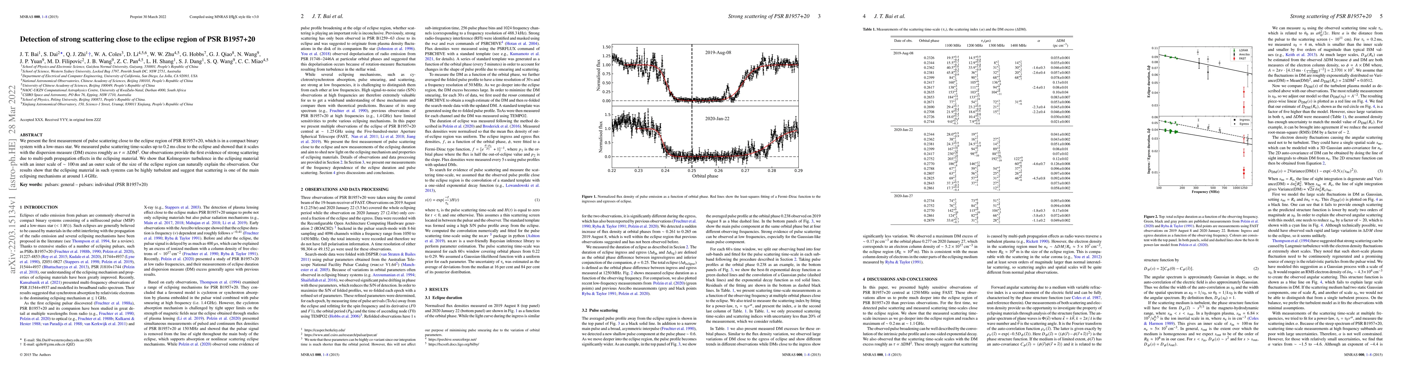 Thumbnail for Detection of strong scattering close to the eclipse region of PSR
  B1957+20
