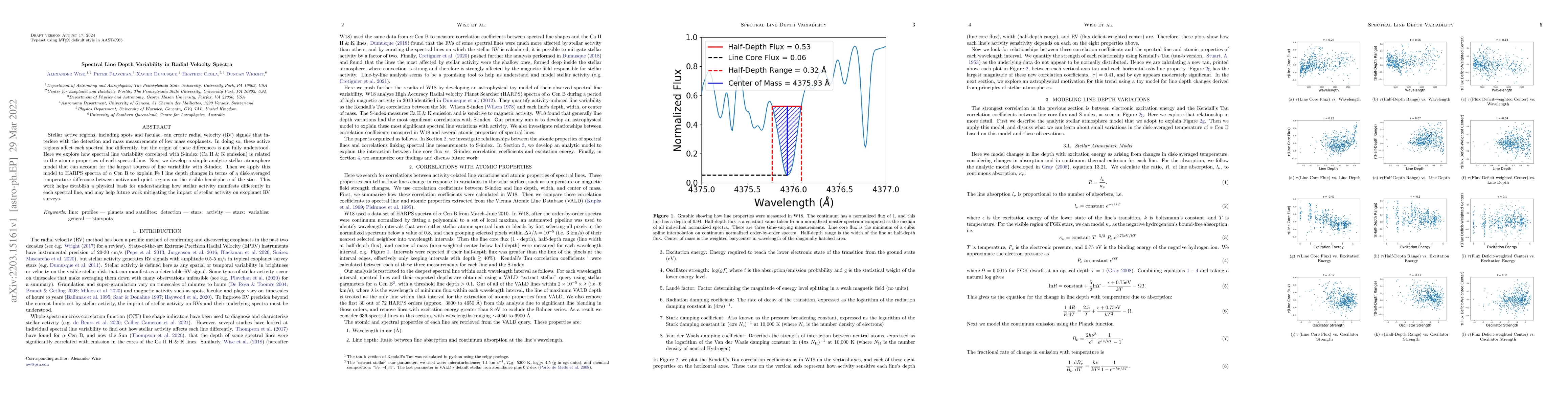 Thumbnail for Spectral Line Depth Variability in Radial Velocity Spectra