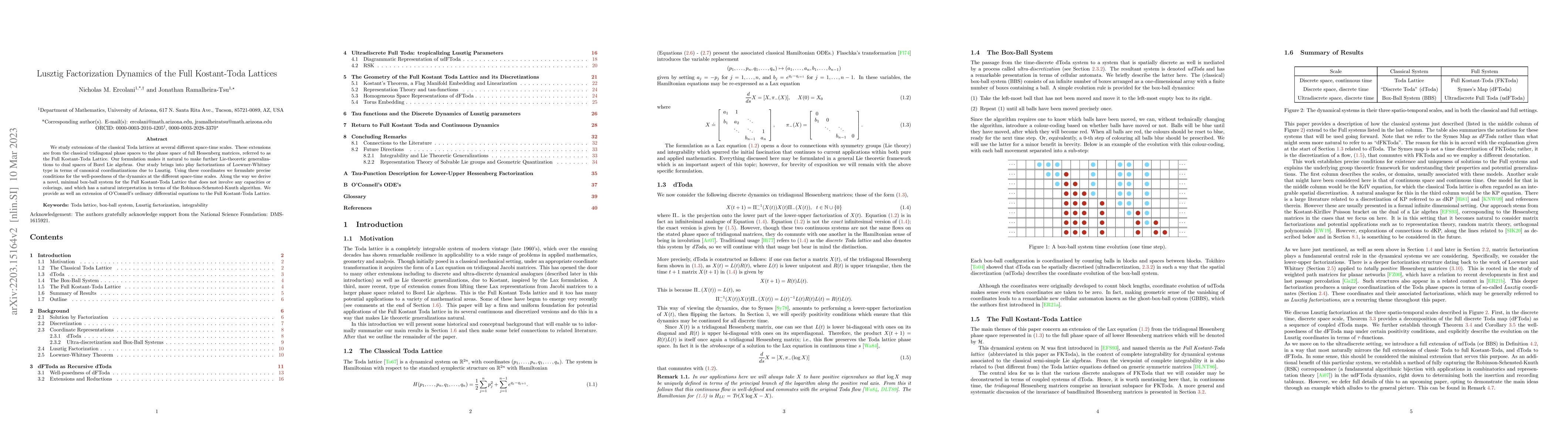 Thumbnail for Lusztig Factorization Dynamics of the Full Kostant-Toda Lattices