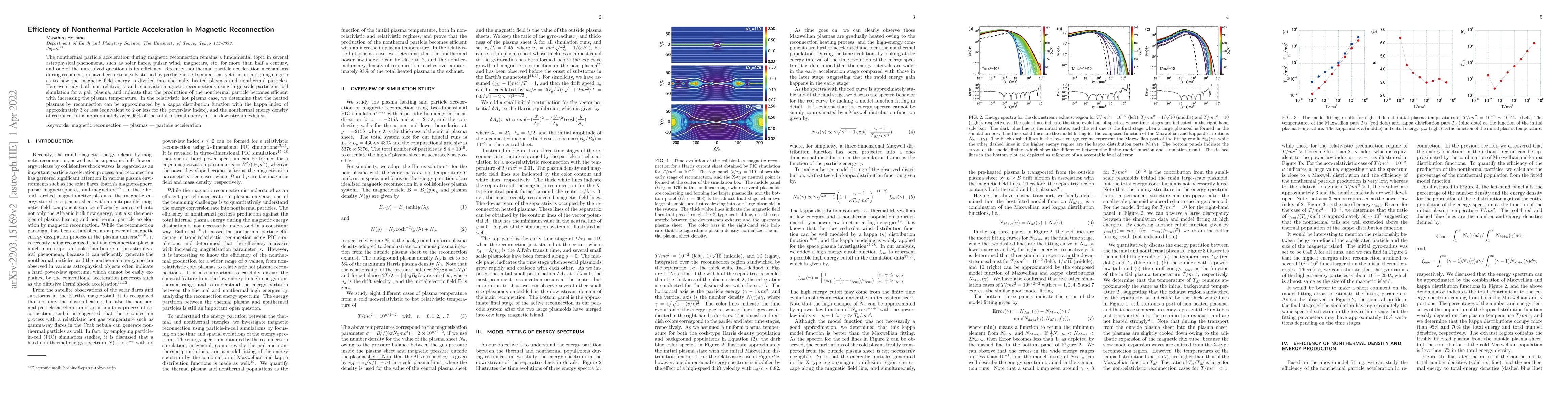 Thumbnail for Efficiency of Nonthermal Particle Acceleration in Magnetic Reconnection