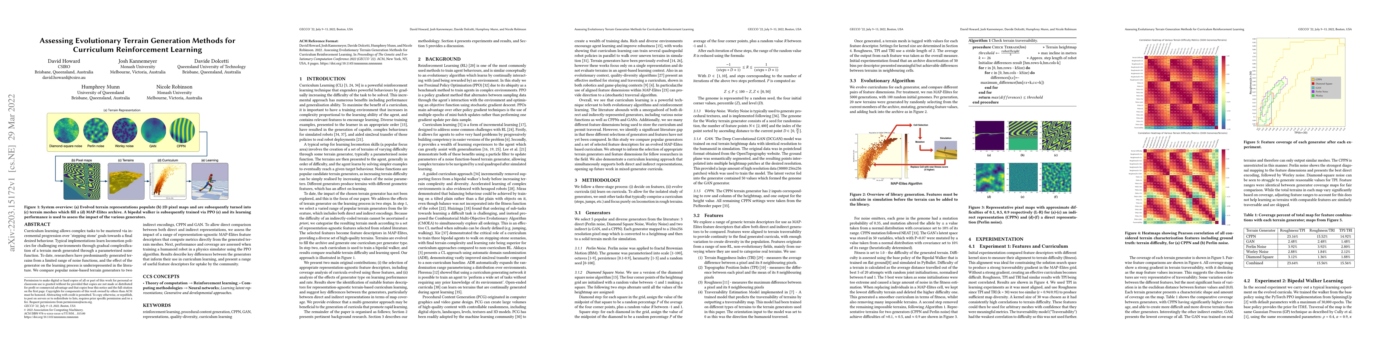 Thumbnail for Assessing Evolutionary Terrain Generation Methods for Curriculum
  Reinforcement Learning