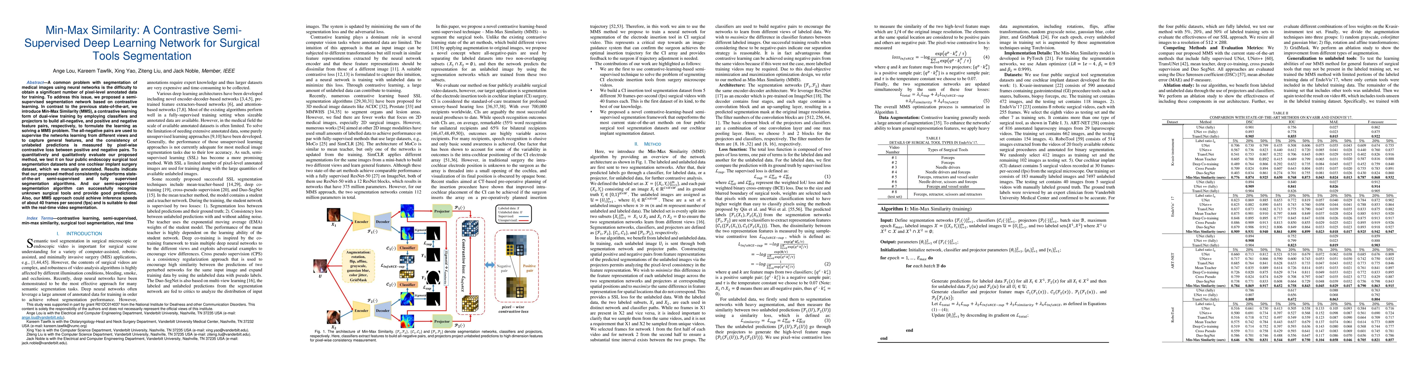 Thumbnail for Min-Max Similarity: A Contrastive Semi-Supervised Deep Learning Network
  for Surgical Tools Segmentation