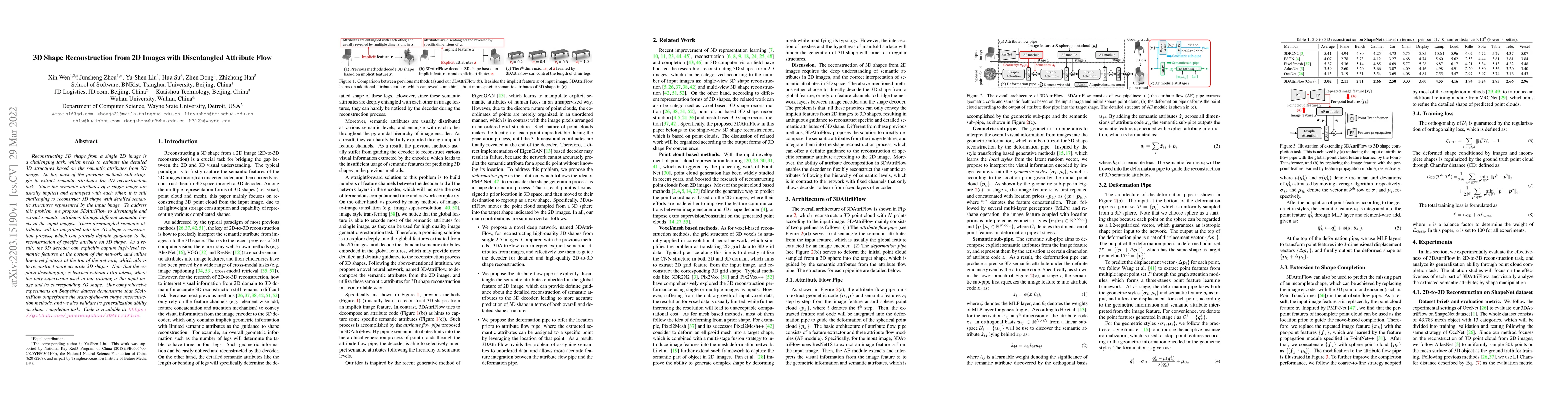 Thumbnail for 3D Shape Reconstruction from 2D Images with Disentangled Attribute Flow