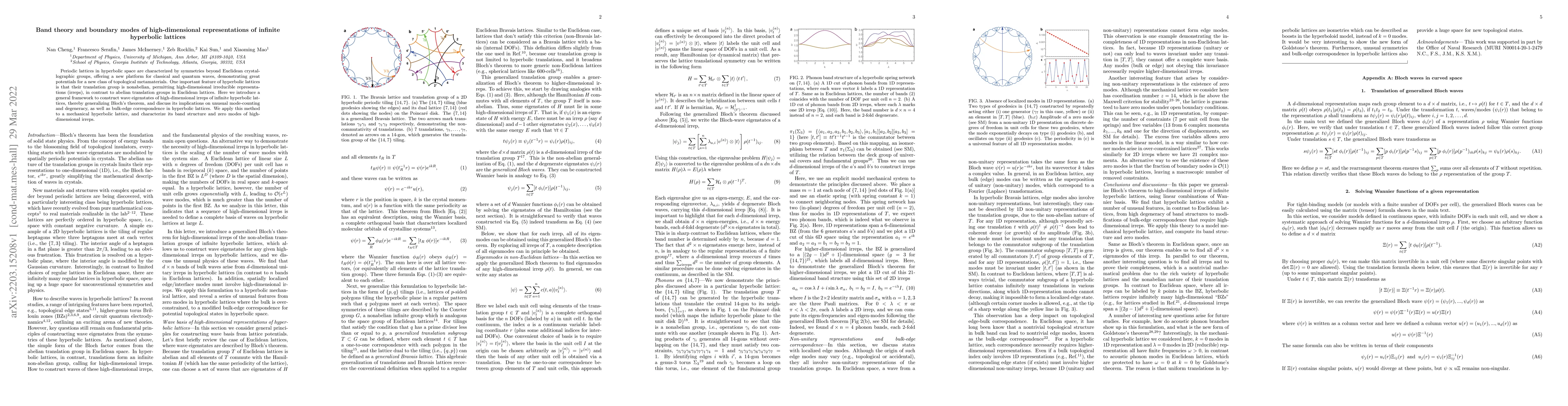 Thumbnail for Band theory and boundary modes of high-dimensional representations of
  infinite hyperbolic lattices