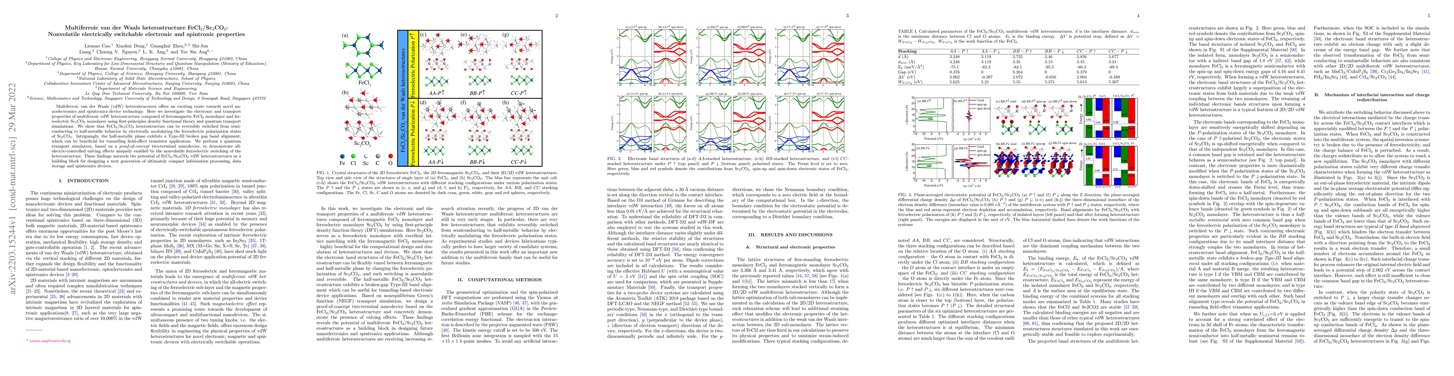 Thumbnail for Multiferroic van der Waals heterostructure FeCl$_2$/Sc$_2$CO$_2$:
  Nonvolatile electrically switchable electronic and spintronic properties