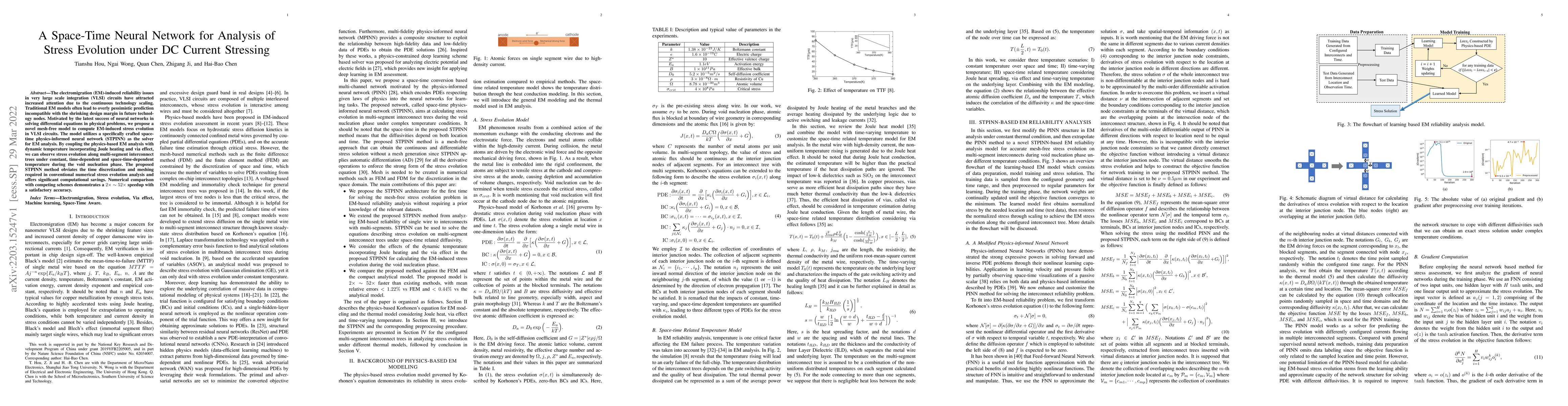 Thumbnail for A Space-Time Neural Network for Analysis of Stress Evolution under DC
  Current Stressing