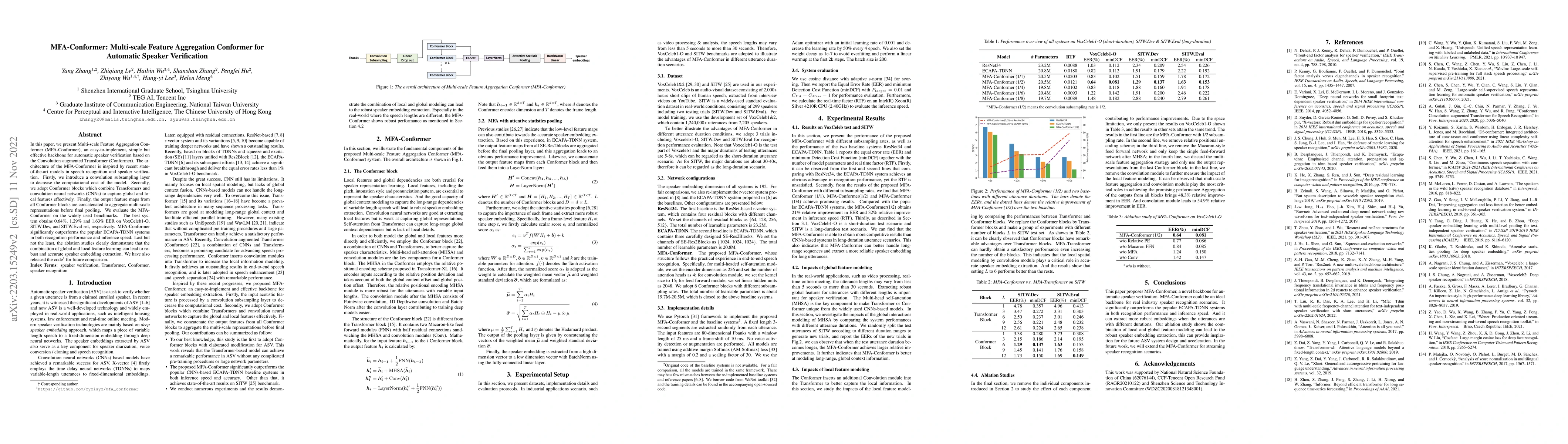 Thumbnail for MFA-Conformer: Multi-scale Feature Aggregation Conformer for Automatic
  Speaker Verification