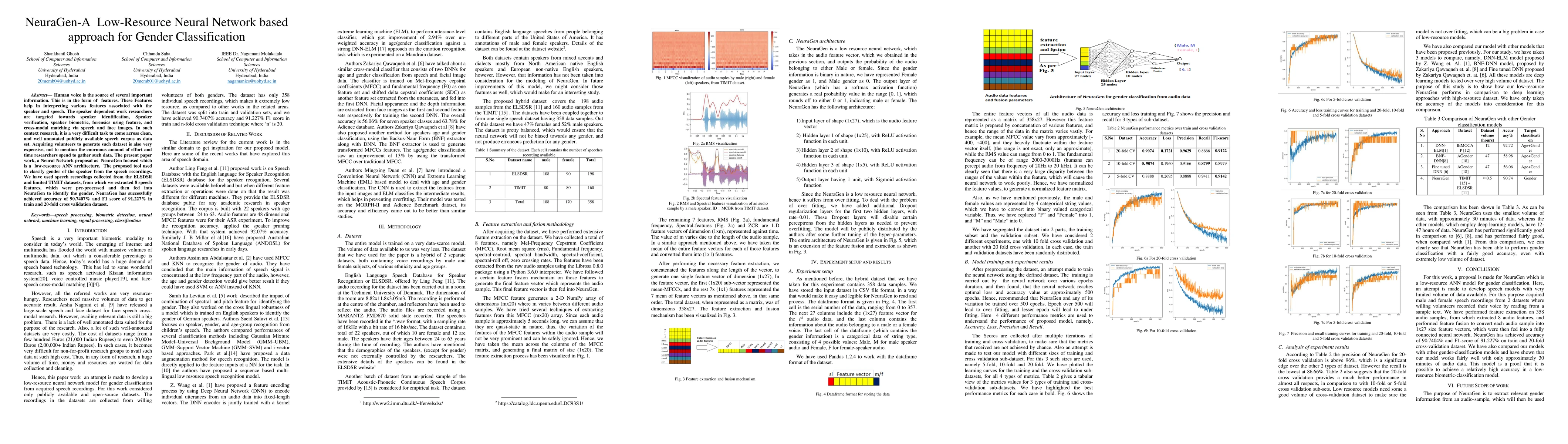 Thumbnail for NeuraGen-A Low-Resource Neural Network based approach for Gender
  Classification