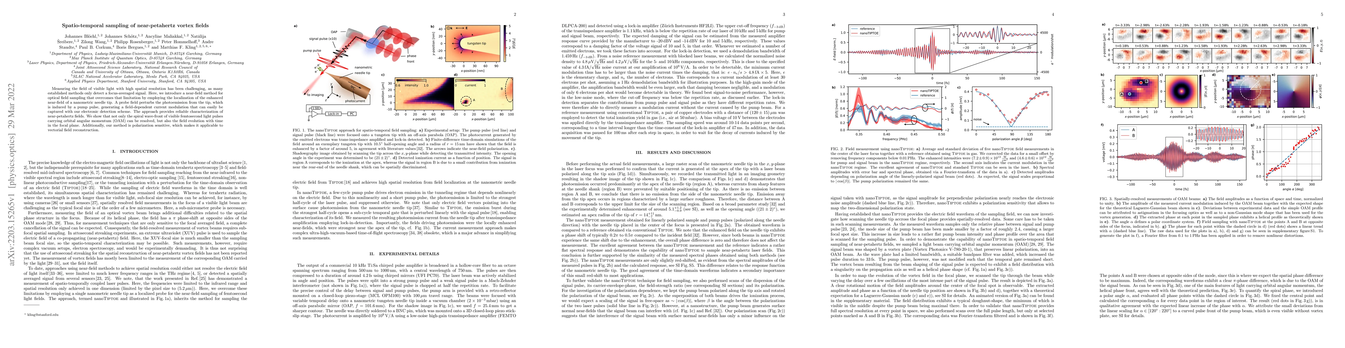 Thumbnail for Spatio-temporal sampling of near-petahertz vortex fields