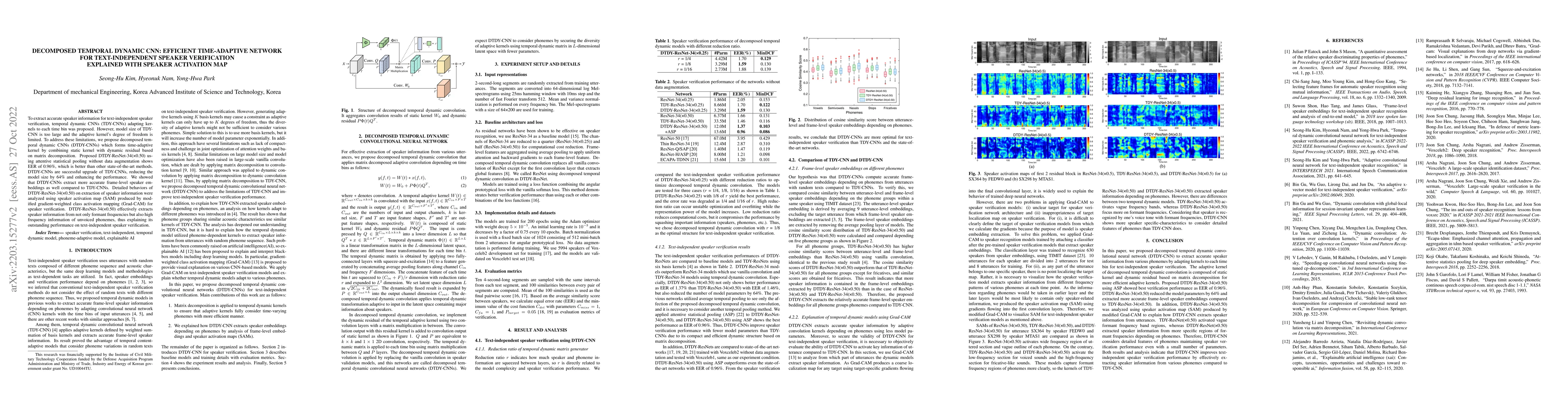 Thumbnail for Decomposed Temporal Dynamic CNN: Efficient Time-Adaptive Network for
  Text-Independent Speaker Verification Explained with Speaker Activation Map