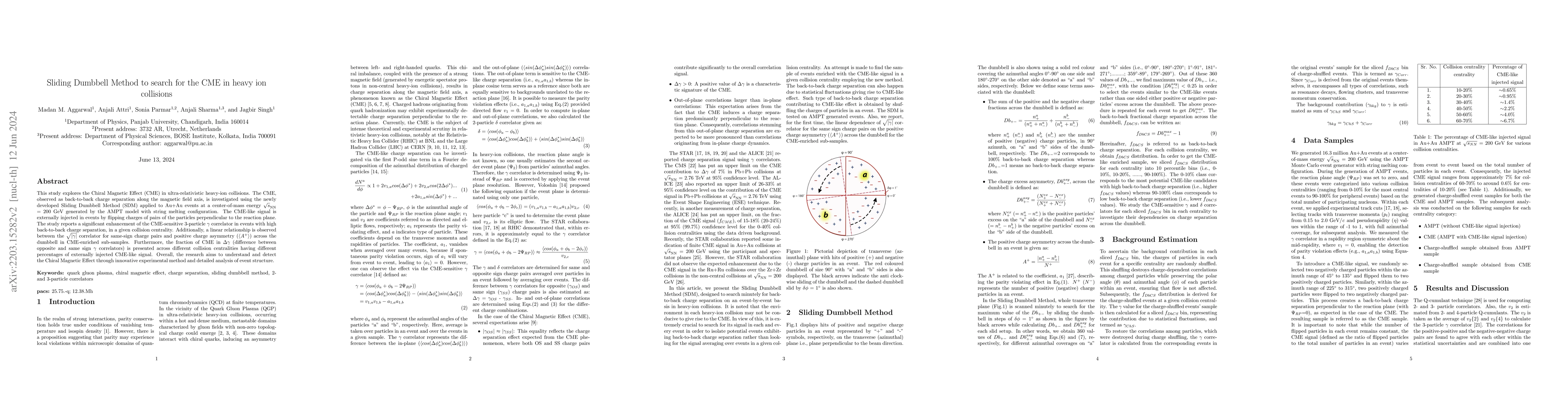 Thumbnail for Sliding Dumbbell Method to search for the CME in heavy ion collisions