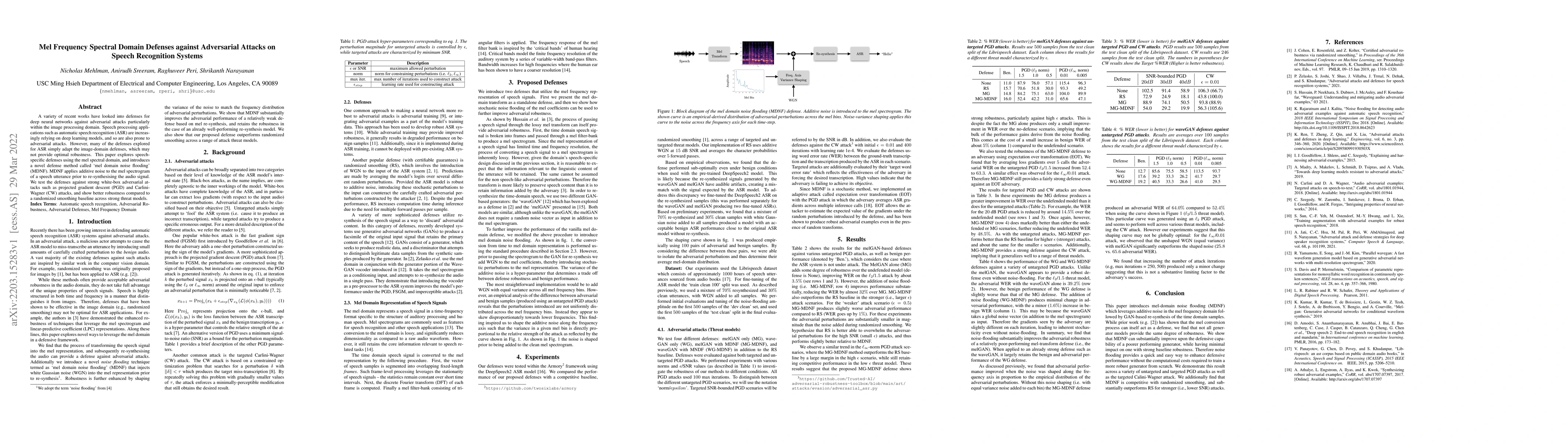 Thumbnail for Mel Frequency Spectral Domain Defenses against Adversarial Attacks on
  Speech Recognition Systems