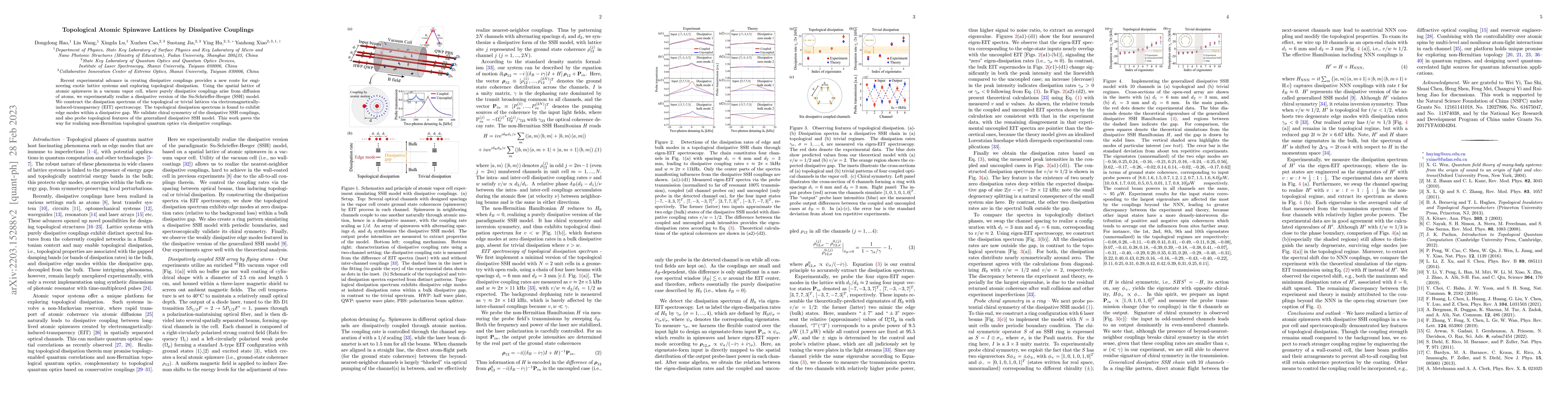 Thumbnail for Topological atomic spinwave lattices by dissipative couplings