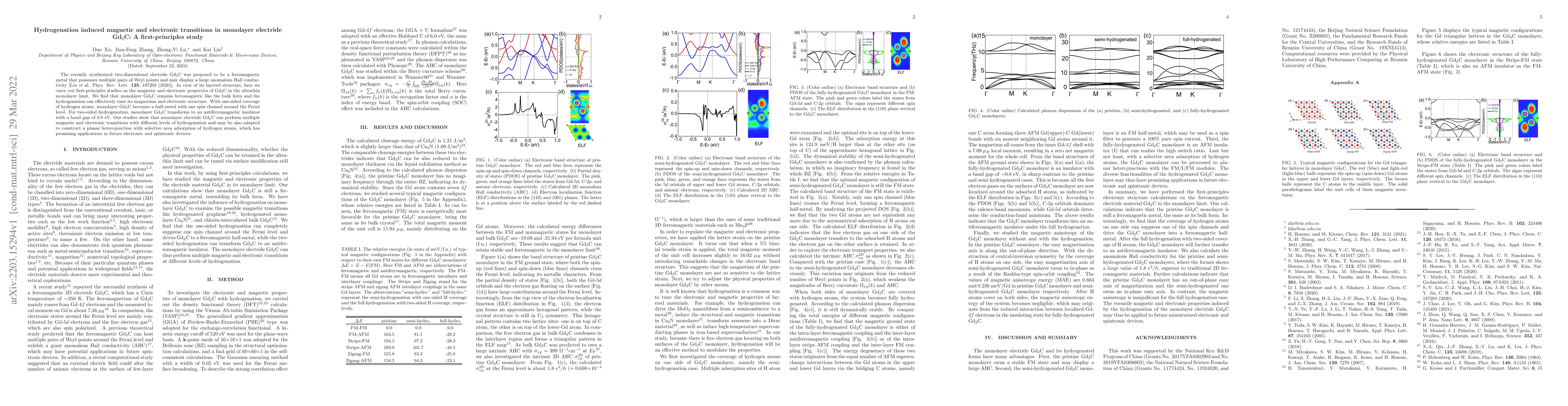 Thumbnail for Hydrogenation induced magnetic and electronic transitions in monolayer
  electride Gd$_2$C: A first-principles study