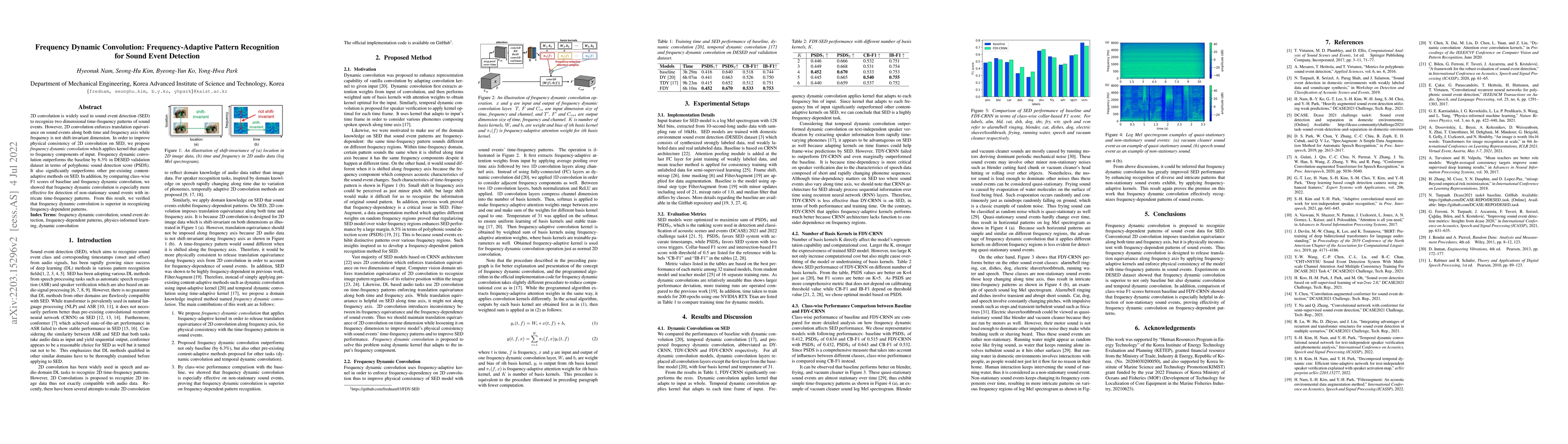 Thumbnail for Frequency Dynamic Convolution: Frequency-Adaptive Pattern Recognition
  for Sound Event Detection