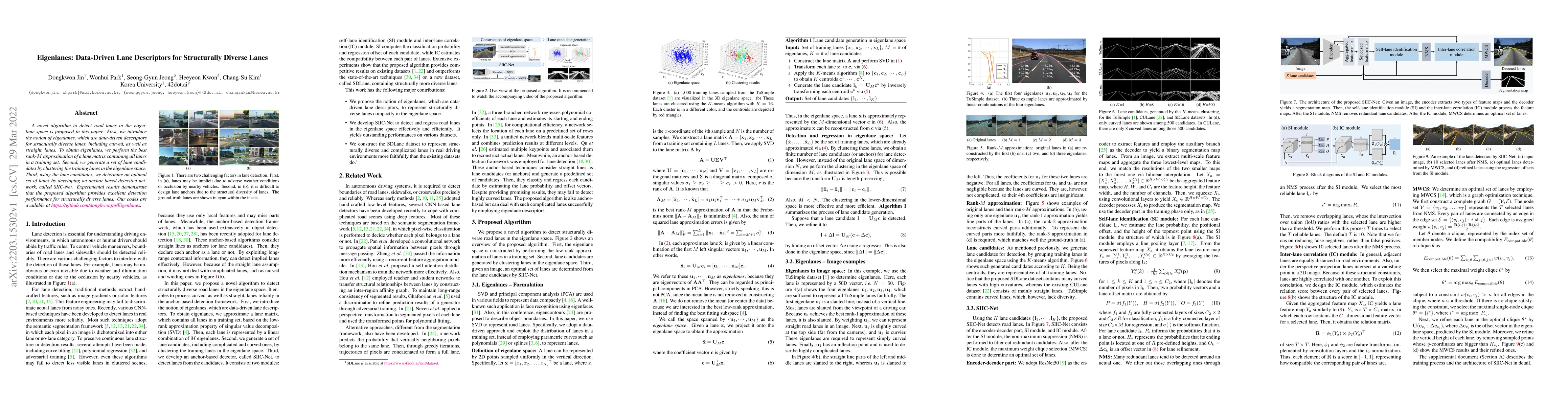 Thumbnail for Eigenlanes: Data-Driven Lane Descriptors for Structurally Diverse Lanes