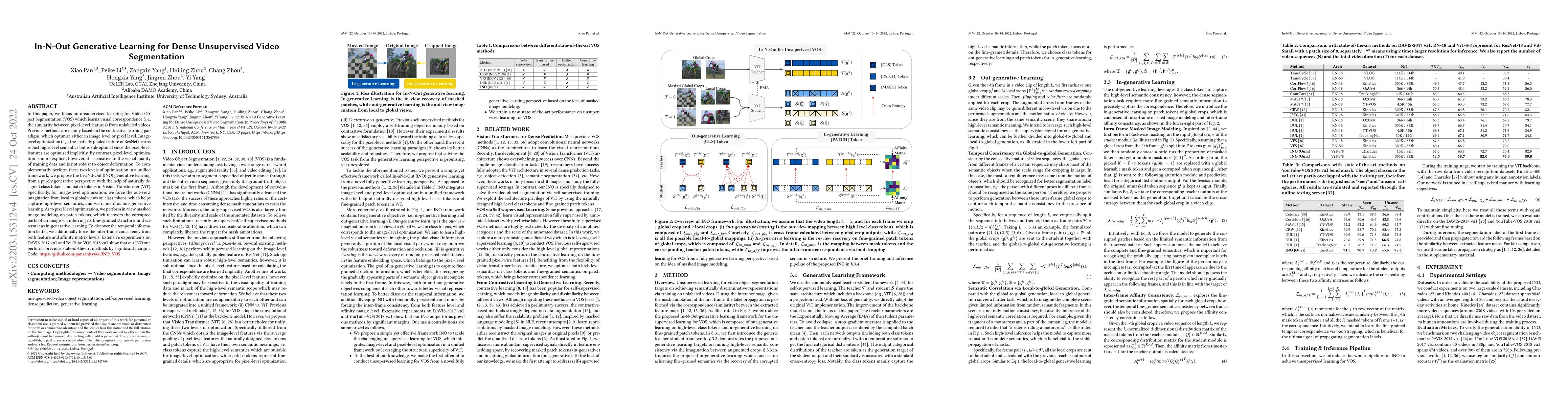 Thumbnail for In-N-Out Generative Learning for Dense Unsupervised Video Segmentation