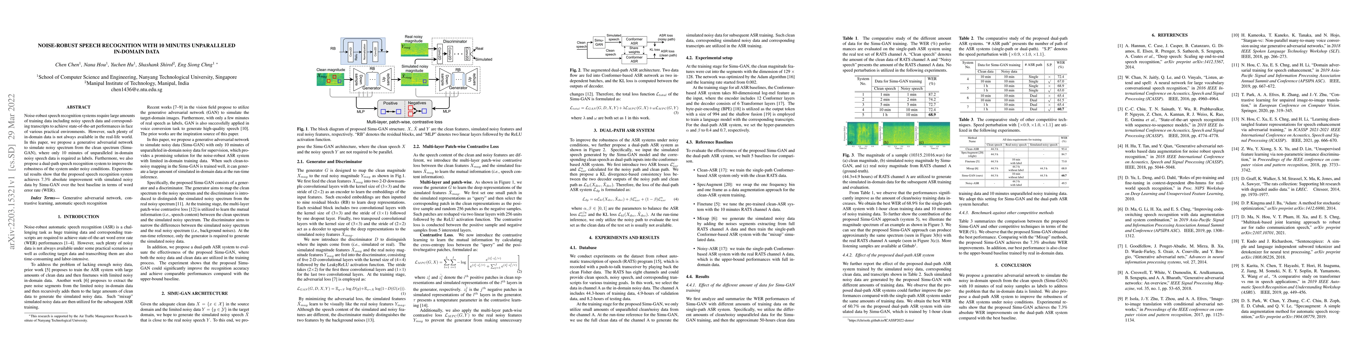 Thumbnail for Noise-robust Speech Recognition with 10 Minutes Unparalleled In-domain
  Data
