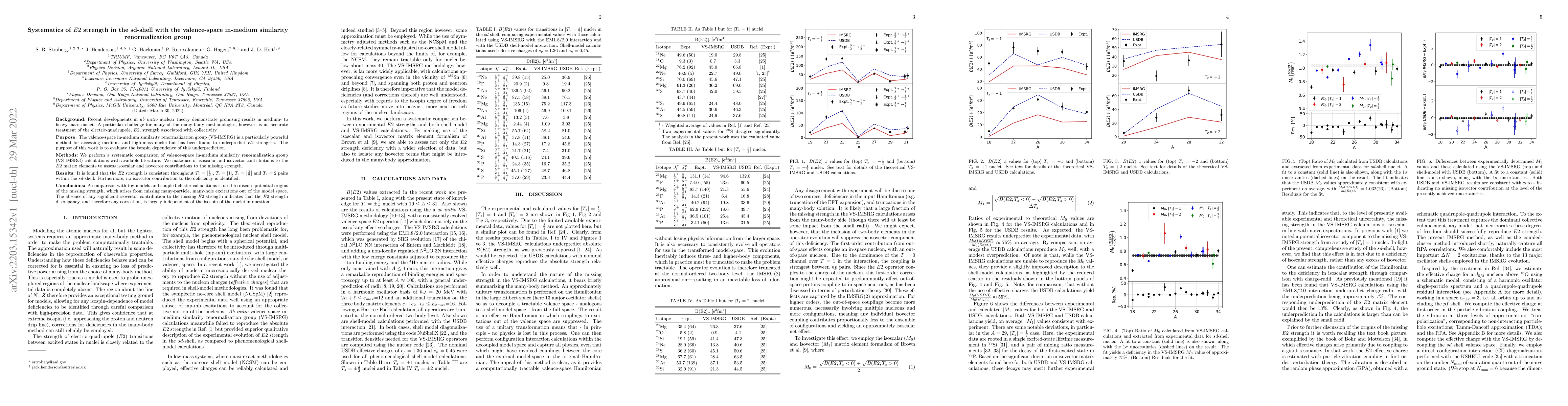 Thumbnail for Systematics of E2 strength in the sd-shell with the valence-space
  in-medium similarity renormalization group