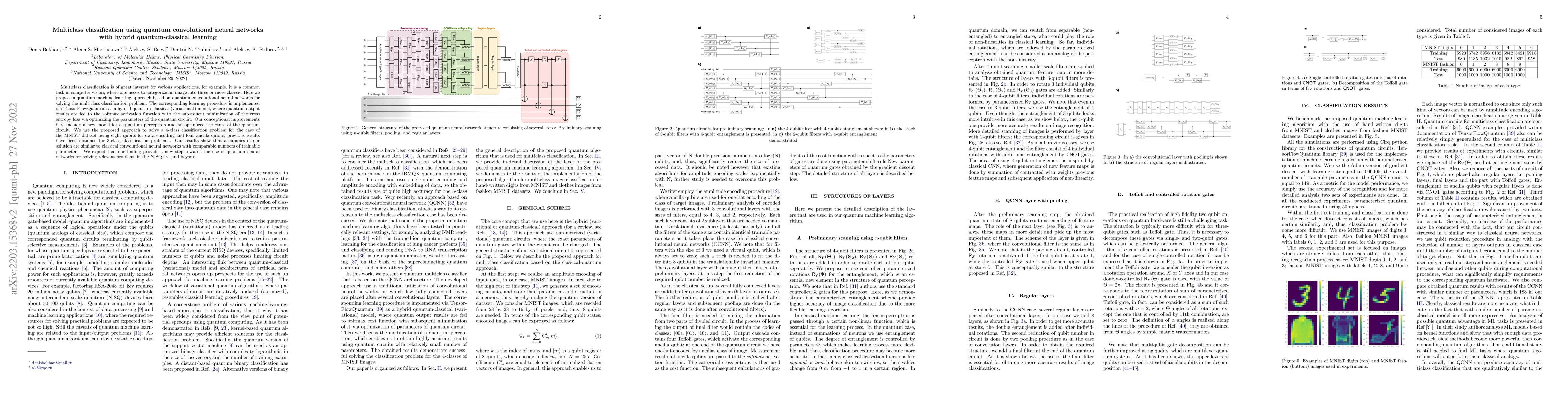 Thumbnail for Multiclass classification using quantum convolutional neural networks
  with hybrid quantum-classical learning