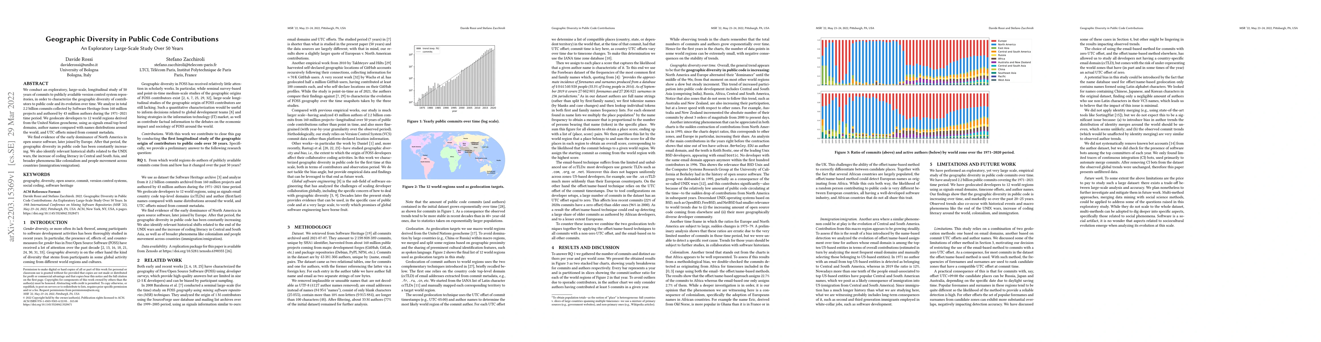 Thumbnail for Geographic Diversity in Public Code Contributions