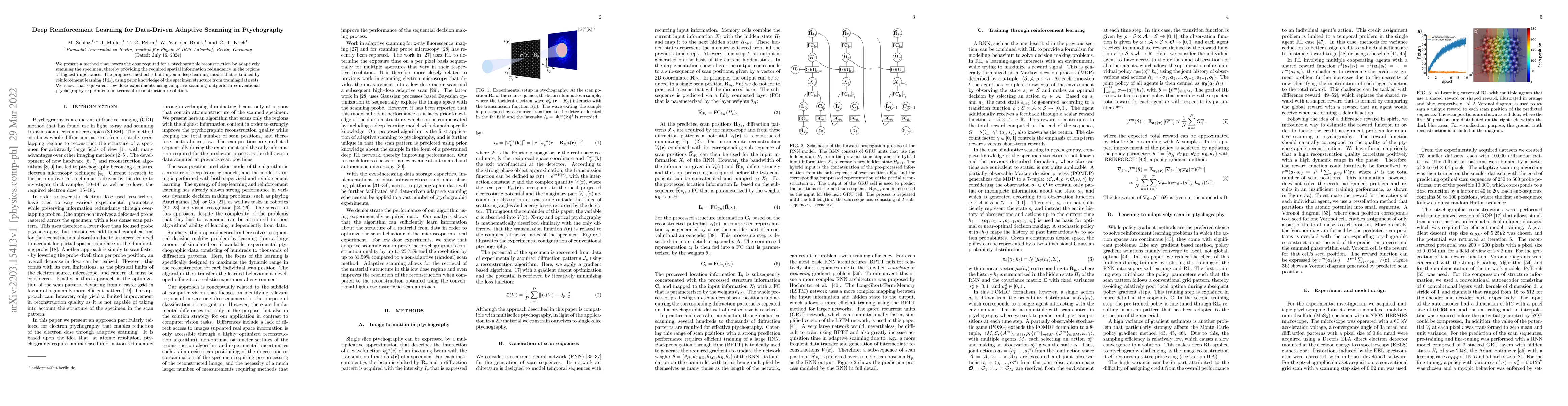 Thumbnail for Deep Reinforcement Learning for Data-Driven Adaptive Scanning in
  Ptychography