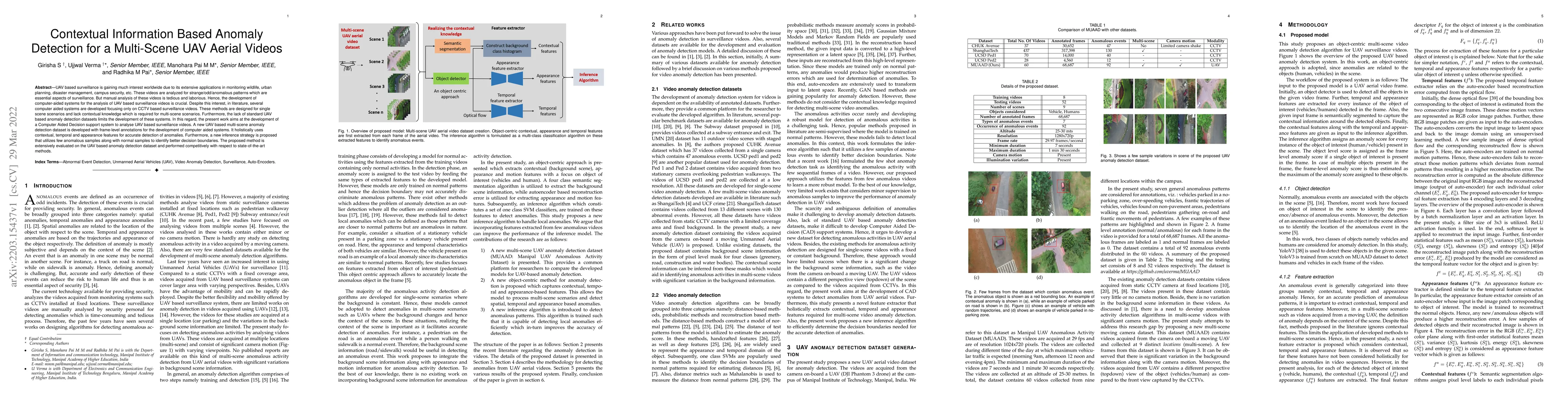 Thumbnail for Contextual Information Based Anomaly Detection for a Multi-Scene UAV
  Aerial Videos