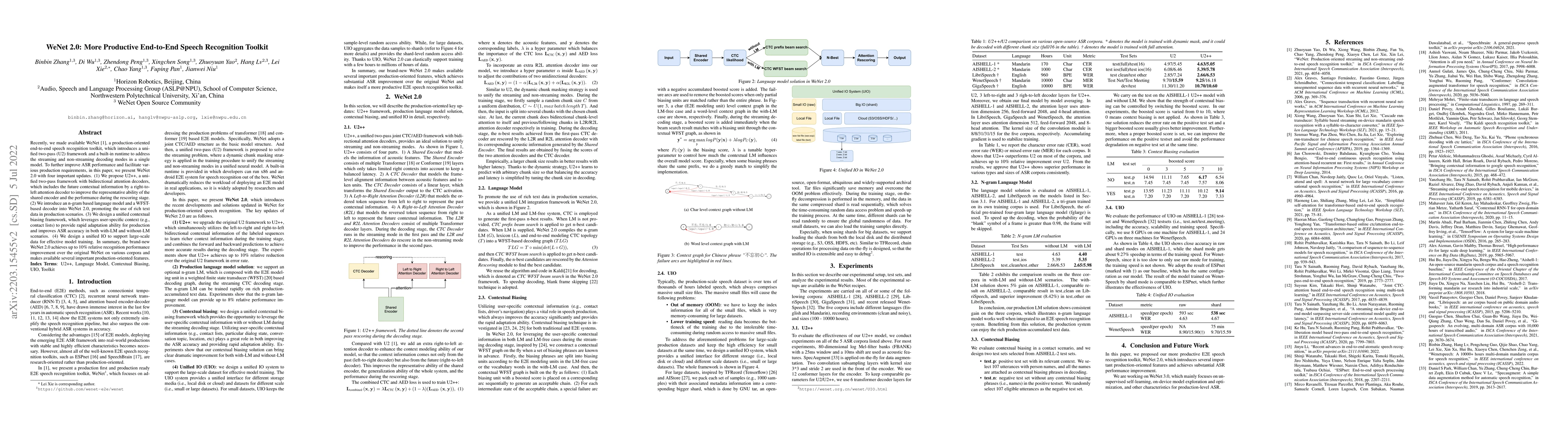 Thumbnail for WeNet 2.0: More Productive End-to-End Speech Recognition Toolkit