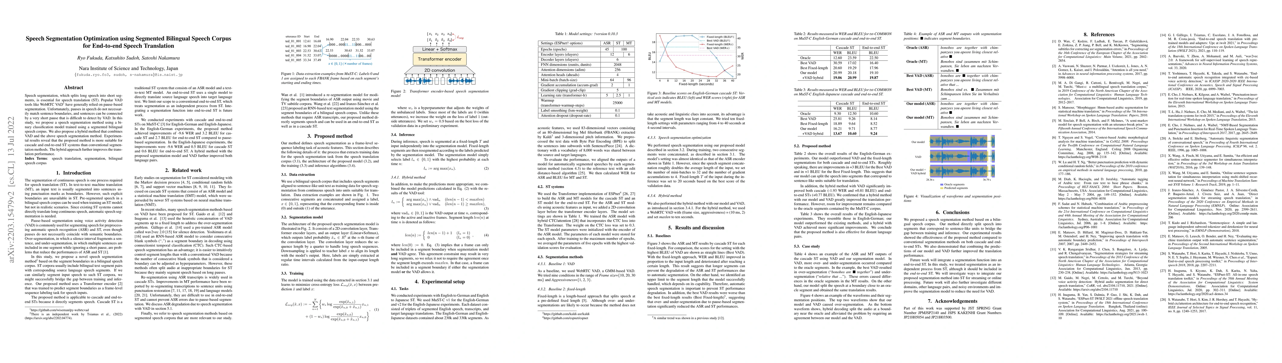Thumbnail for Speech Segmentation Optimization using Segmented Bilingual Speech Corpus
  for End-to-end Speech Translation